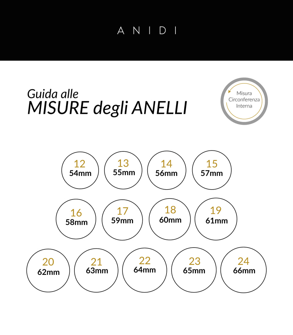 Guida alle misure Anello Frequenza – Anidi Design